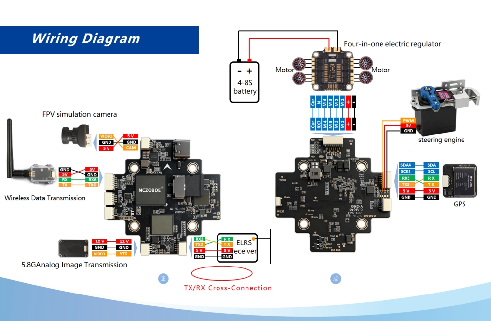 NCZOBOE Ai-FC-1 Sterownik lotu – Drone Racing Flight Controller recenzja i cena