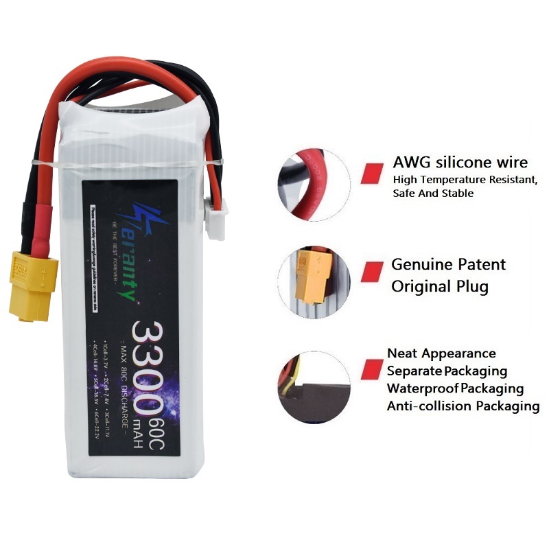Akumulator LiPo 4S 3300mAh 60C – Drone Racing Battery recenzja i cena