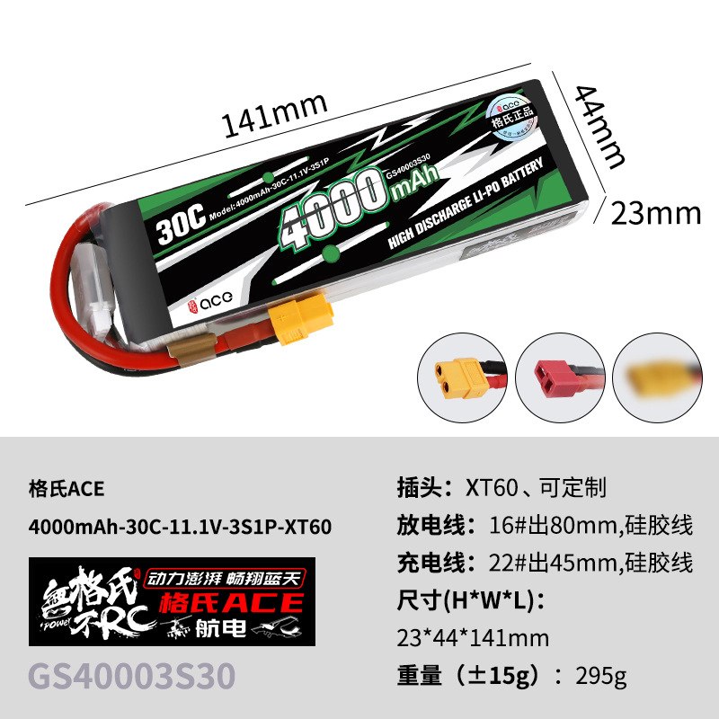 1 szt. Bateria Lipo Gens ACE 4 – Drone Racing Battery recenzja i cena